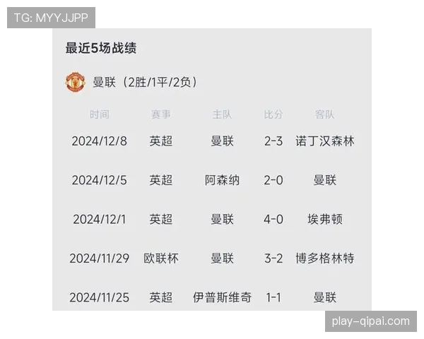 比尔森2026年各项赛事保持不败 主场表现尤为强势